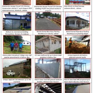 Construction Projects