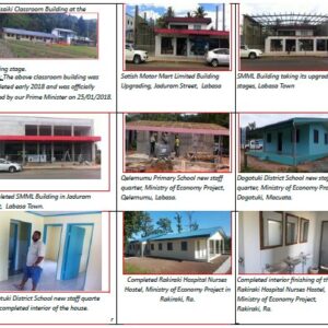 Construction Projects